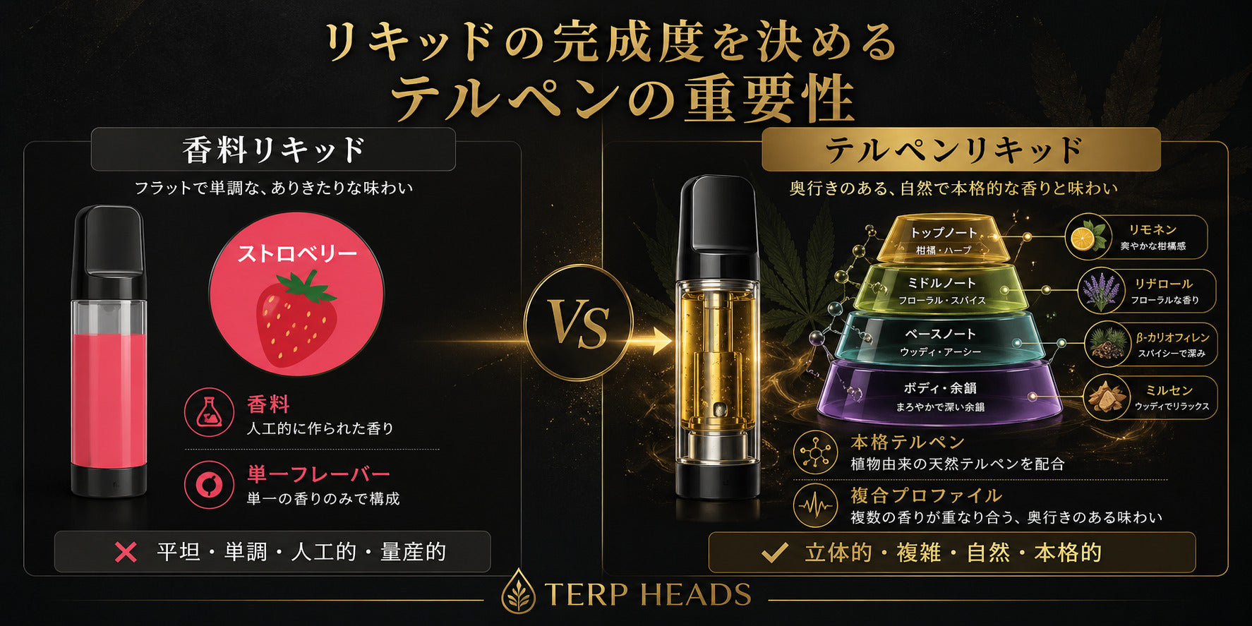 テルペン